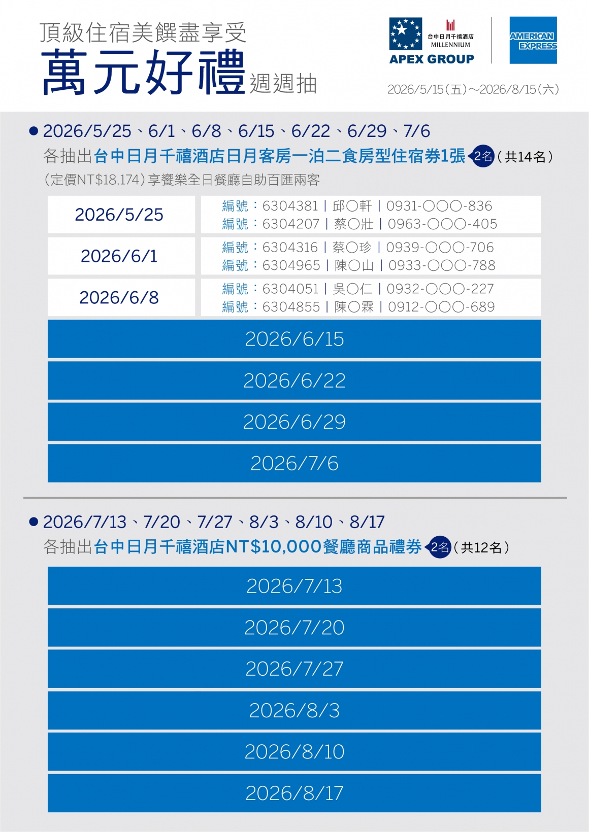 260608-2026台中日月千禧酒店（0515-0815）活動POP（中獎公告）