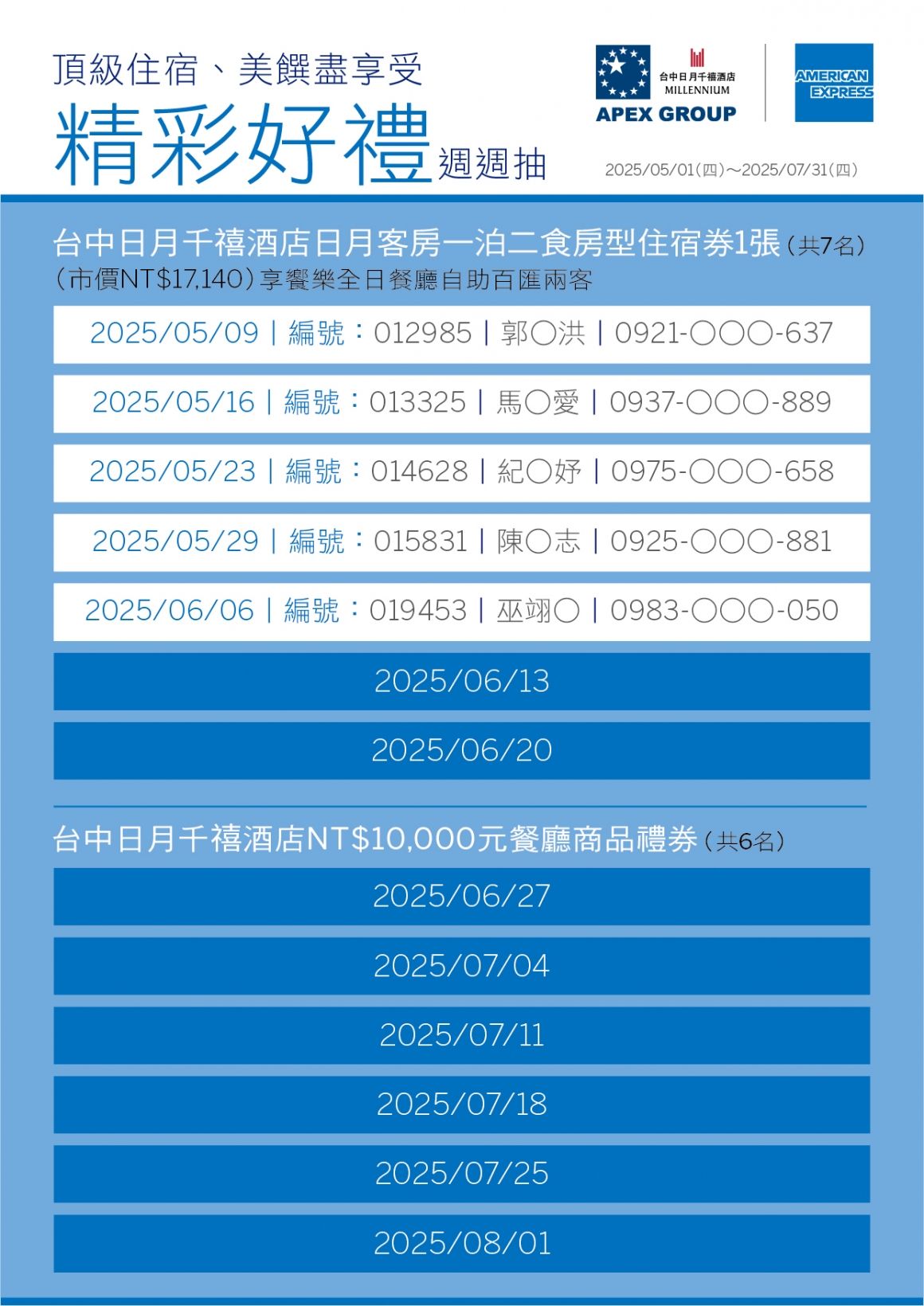 250606-2025台中日月千禧酒店(5-7月)活動(0606-A4中獎公告) 250606-2025台中日月千禧酒店(5-7月)活動(0606-A4中獎公告)