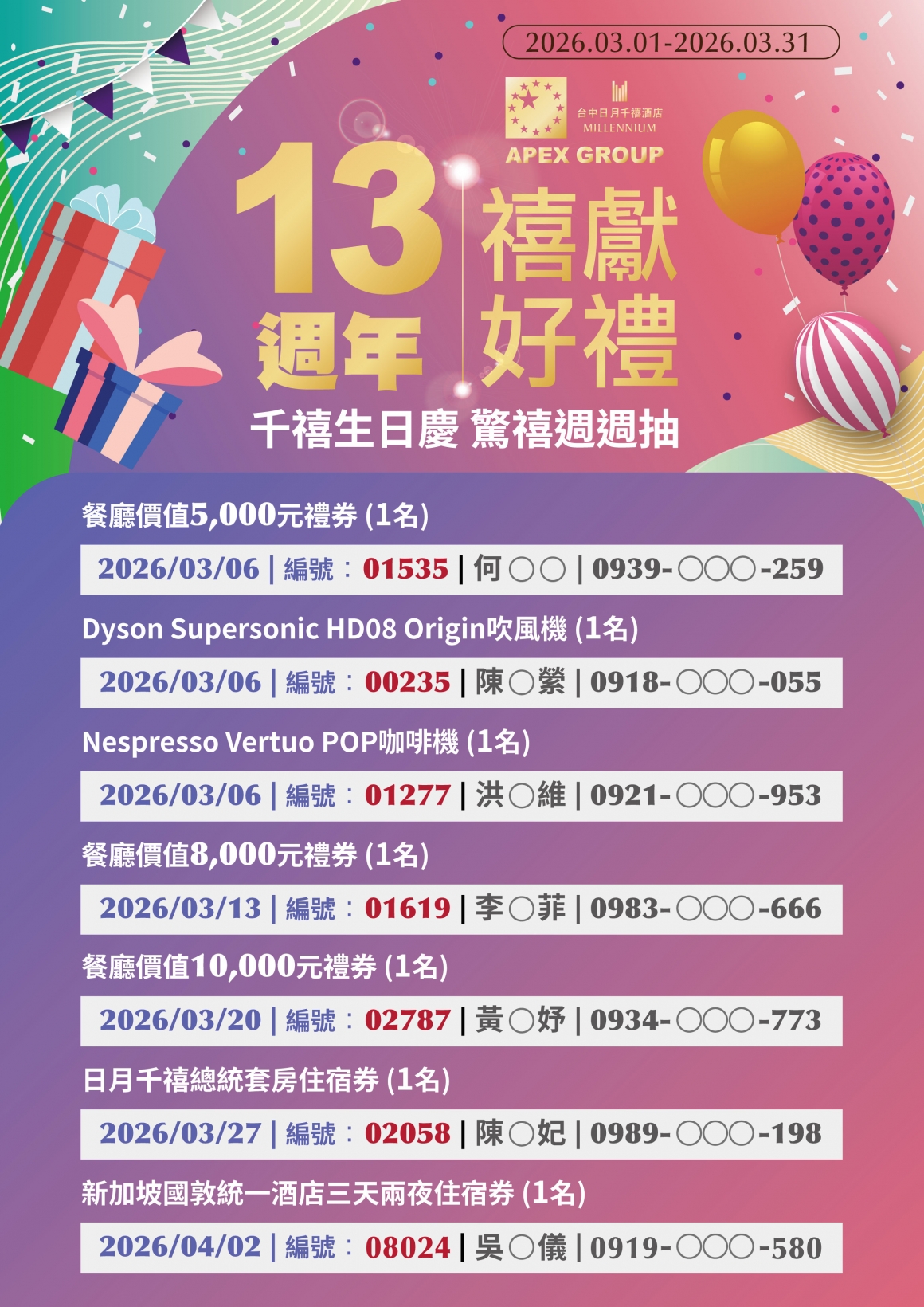 2026 13週年慶-文宣-得獎名單 0402